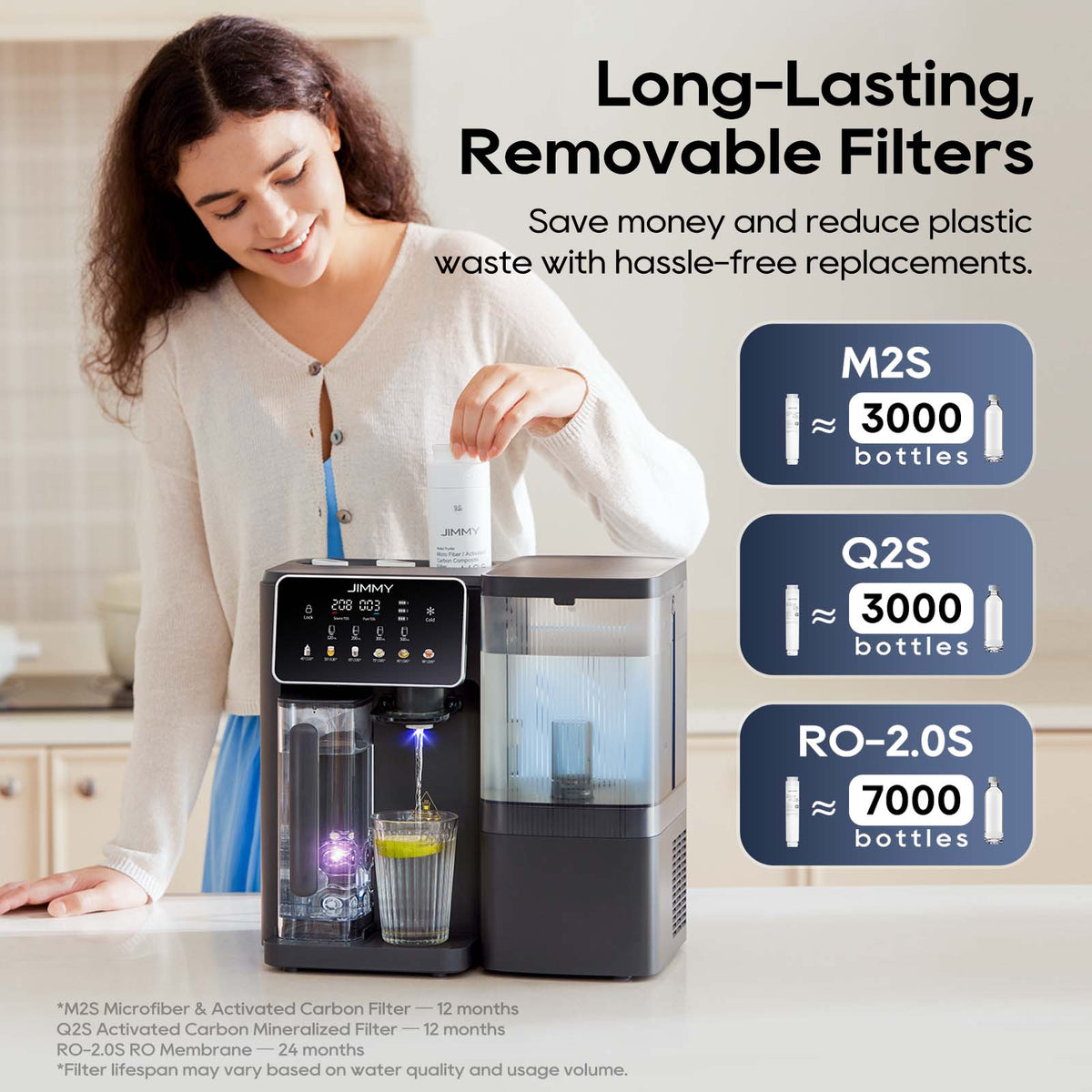 JIMMY R9 Pro Countertop RO Purifier | 7-Stage Filtration + Hot/Cold ...