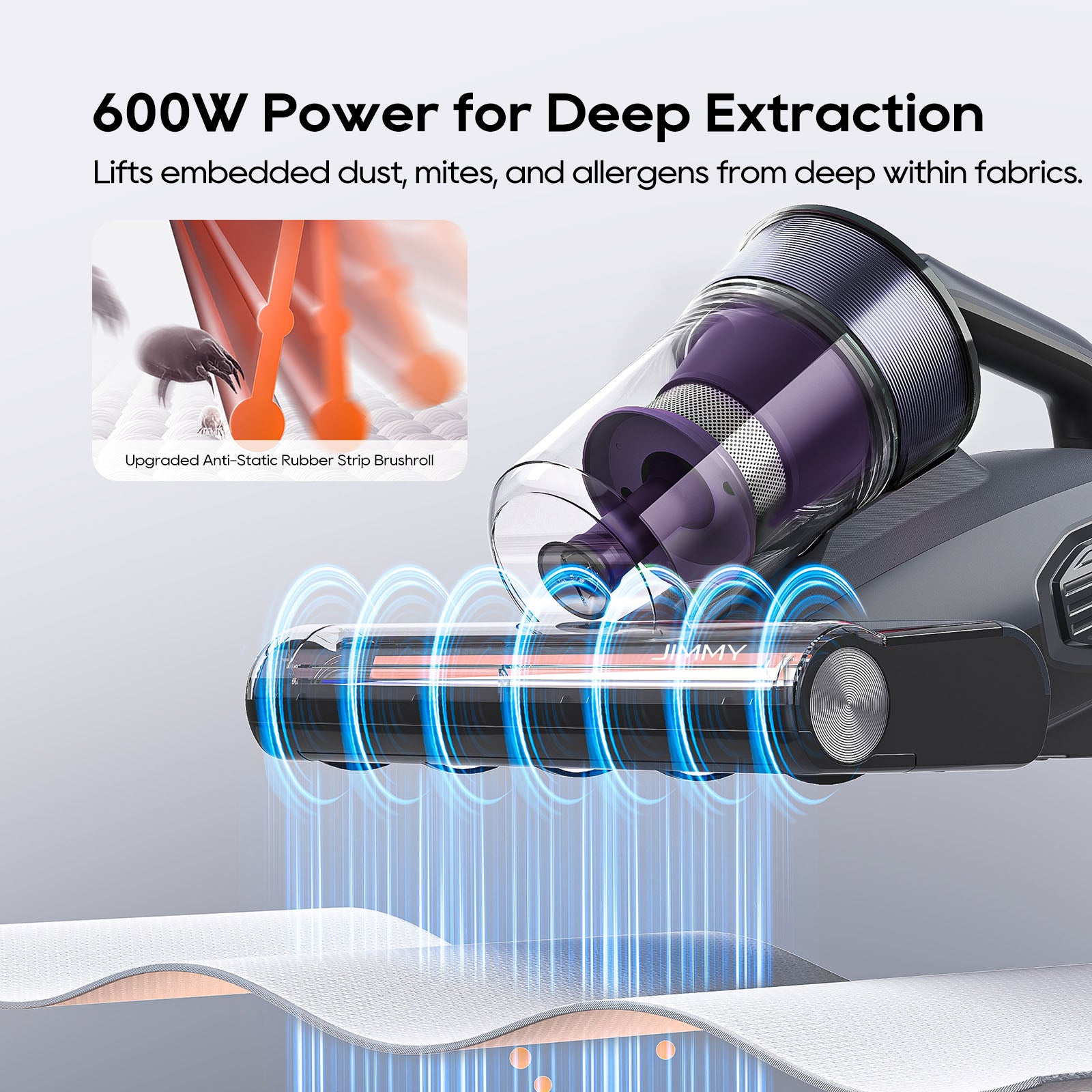 Jimmy BX8 Bed Vacuum Cleaner - Mattress Vacuum Cleaner – jimmy.eu